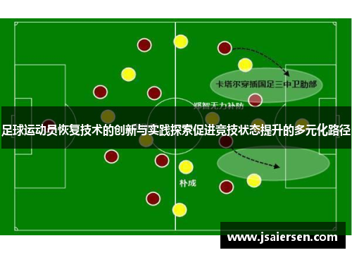 足球运动员恢复技术的创新与实践探索促进竞技状态提升的多元化路径